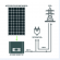 Сетевая солнечная электростанция СЭС Energo 1,5 кВт